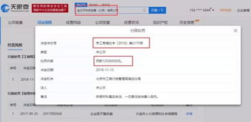 網(wǎng)宣稱“沒有中間商賺差價(jià)”與實(shí)際操作不符，機(jī)動(dòng)車經(jīng)紀(jì)平臺(tái)被罰1250萬元